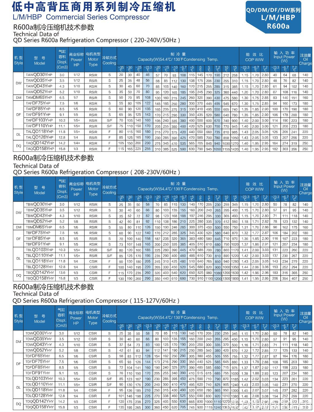 R600AlmHBP R600ALMHBP